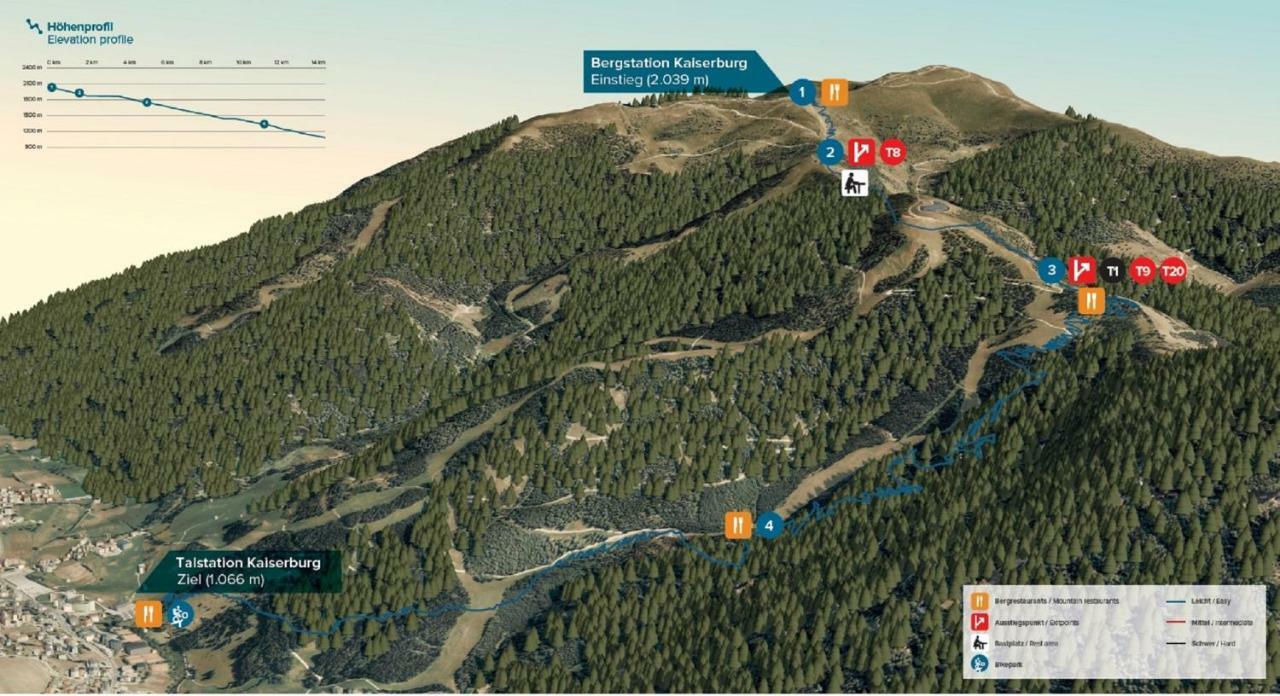 Haus Am Roemerbad Bad Kleinkirchheim Kültér fotó